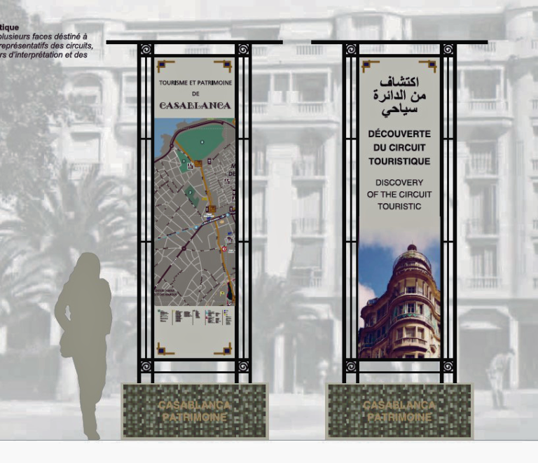 Signalétique D&rsquo;intérprétation